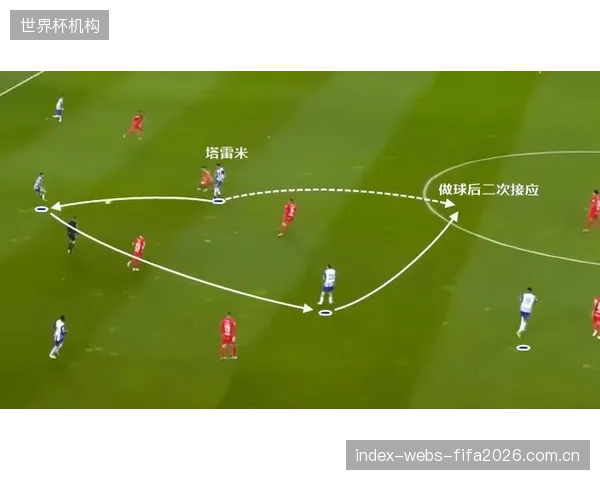 塔雷米在奥林匹亚科斯维持高效，其锋线支点作用将是伊朗队世界杯进攻体系的绝对基石。